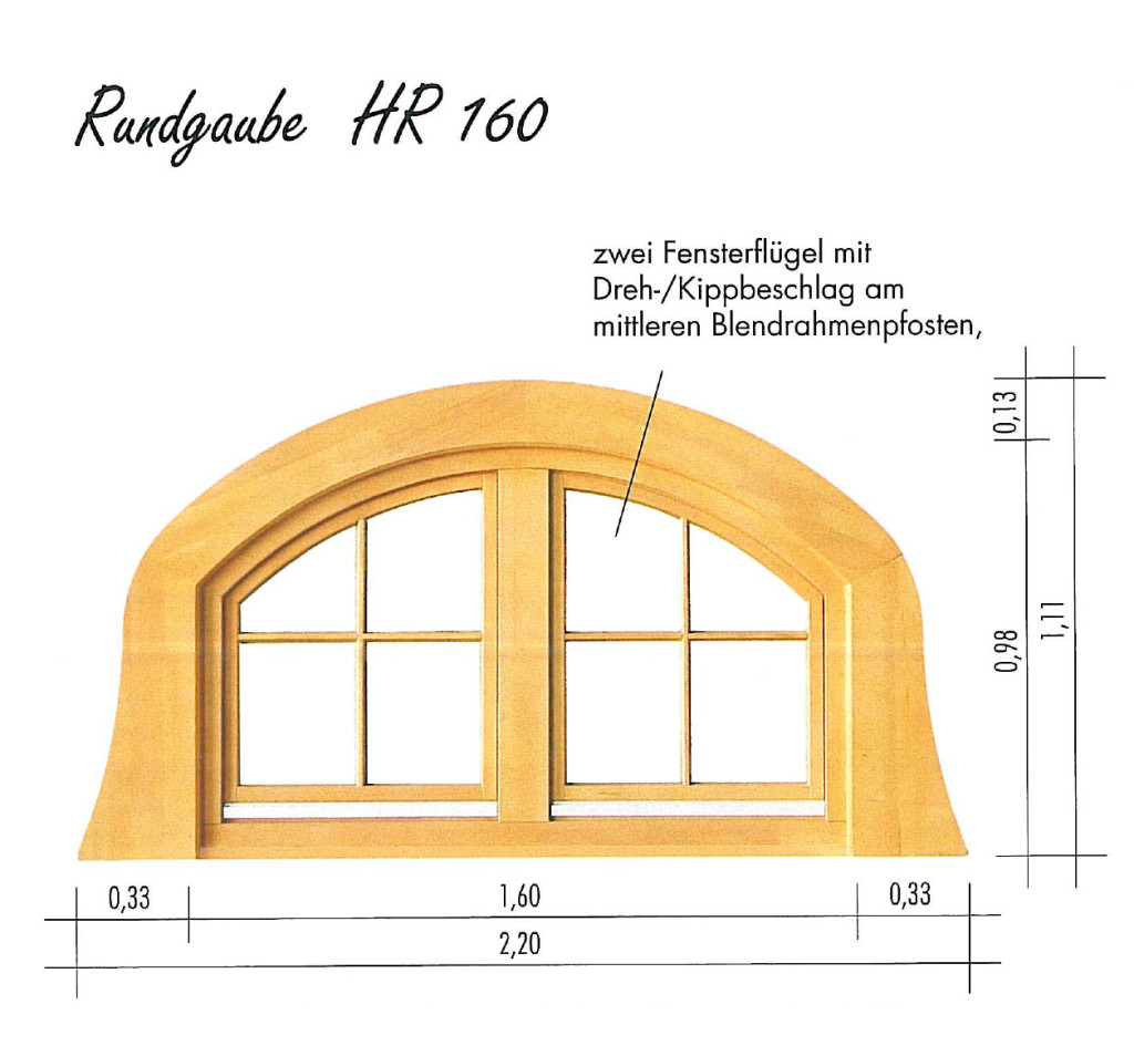 Rundgaube HR 160
